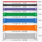 Heavy Duty Resistance Band Latex Elastic Belt Pull up Assist for Pilates Workout Fitness Home Gym Shape Body Exercise - Image 3